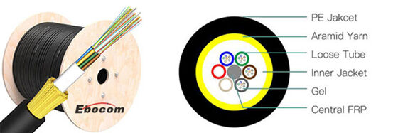 Cabo de Fibra Óptica ADSS 24 36 48 Núcleos Capa Simples Dupla PE para Cabo de Rede