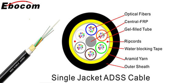 ADSS Fiber Optic Cable 24 36 48Cores Single Double PE Jacket for Networking Cable
